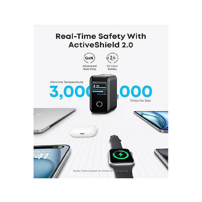ANKER Fast Charging for Four Devices ( GAN )